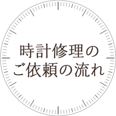 時計修理のご依頼の流れ